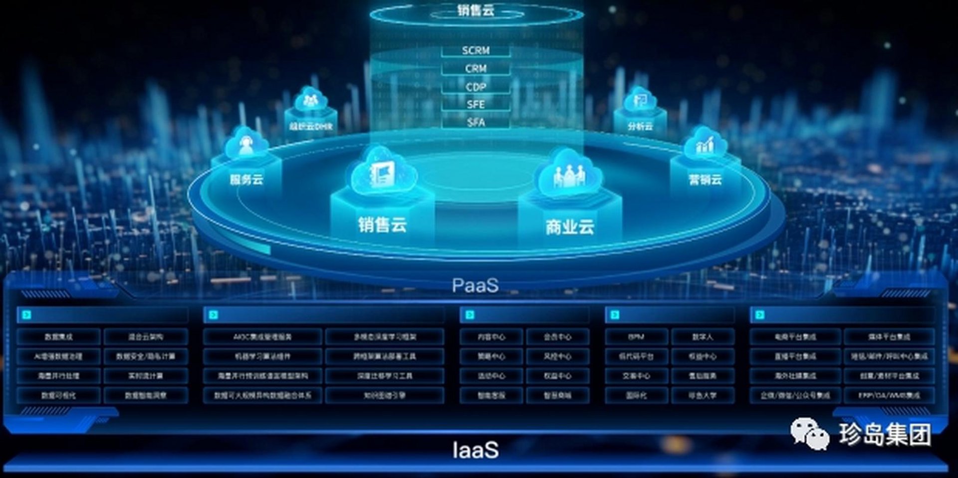 首冠信息技术